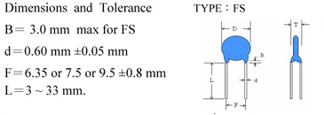 proimages/c-product/c-Ceramic_Capacitors/pro02-Y-2.jpg