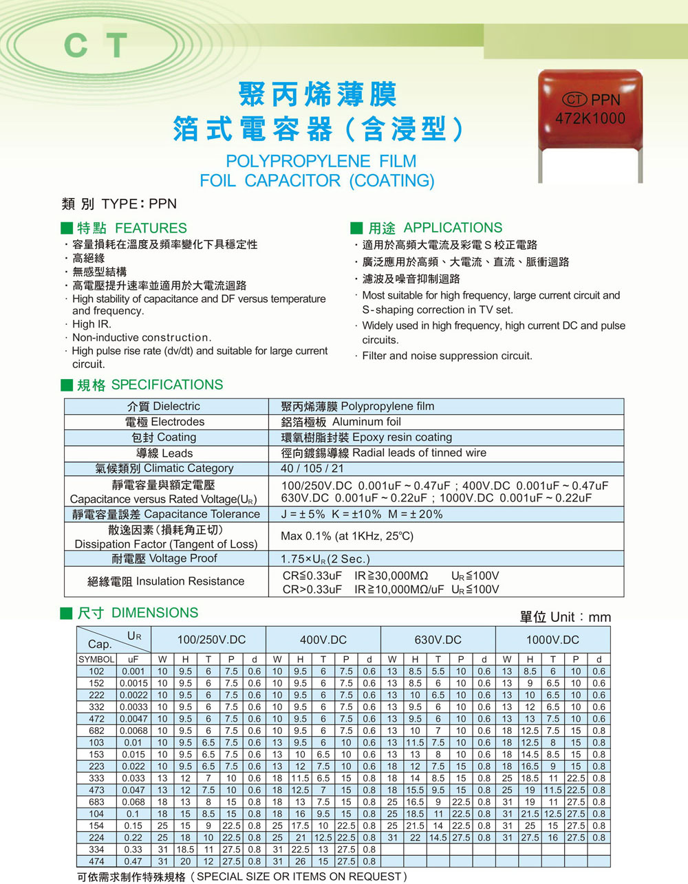 proimages/c-product/c-film-capacitors-1/PPN尺寸表.jpg