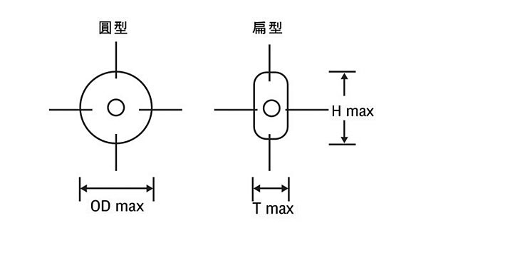 proimages/c-product/c-film-capacitors-1/pro01-TAPE-3-b.jpg