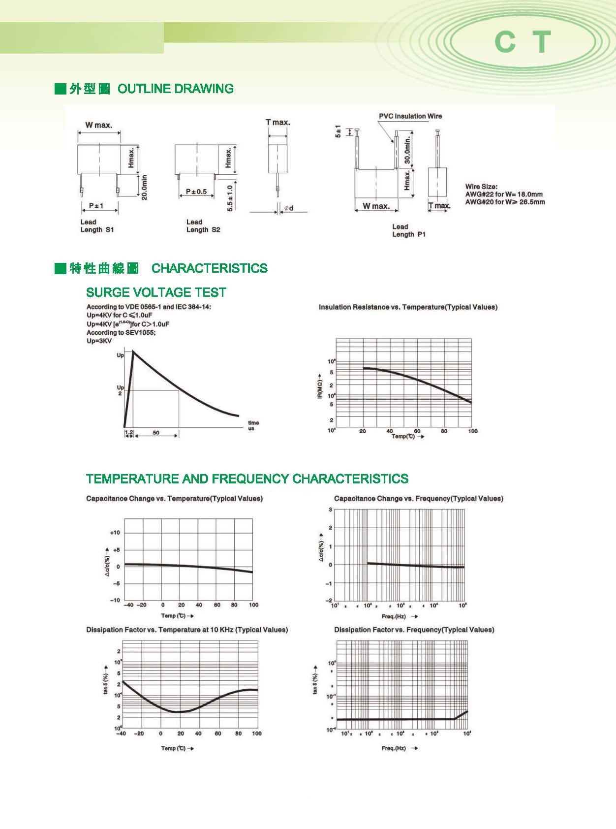 proimages/c-product/c-film-capacitors-3/02-310V.jpg