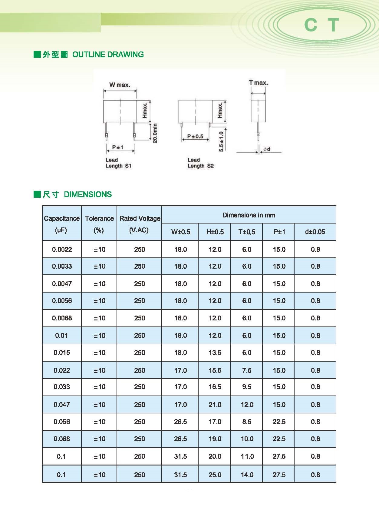 proimages/c-product/c-film-capacitors-3/10-Y2.jpg