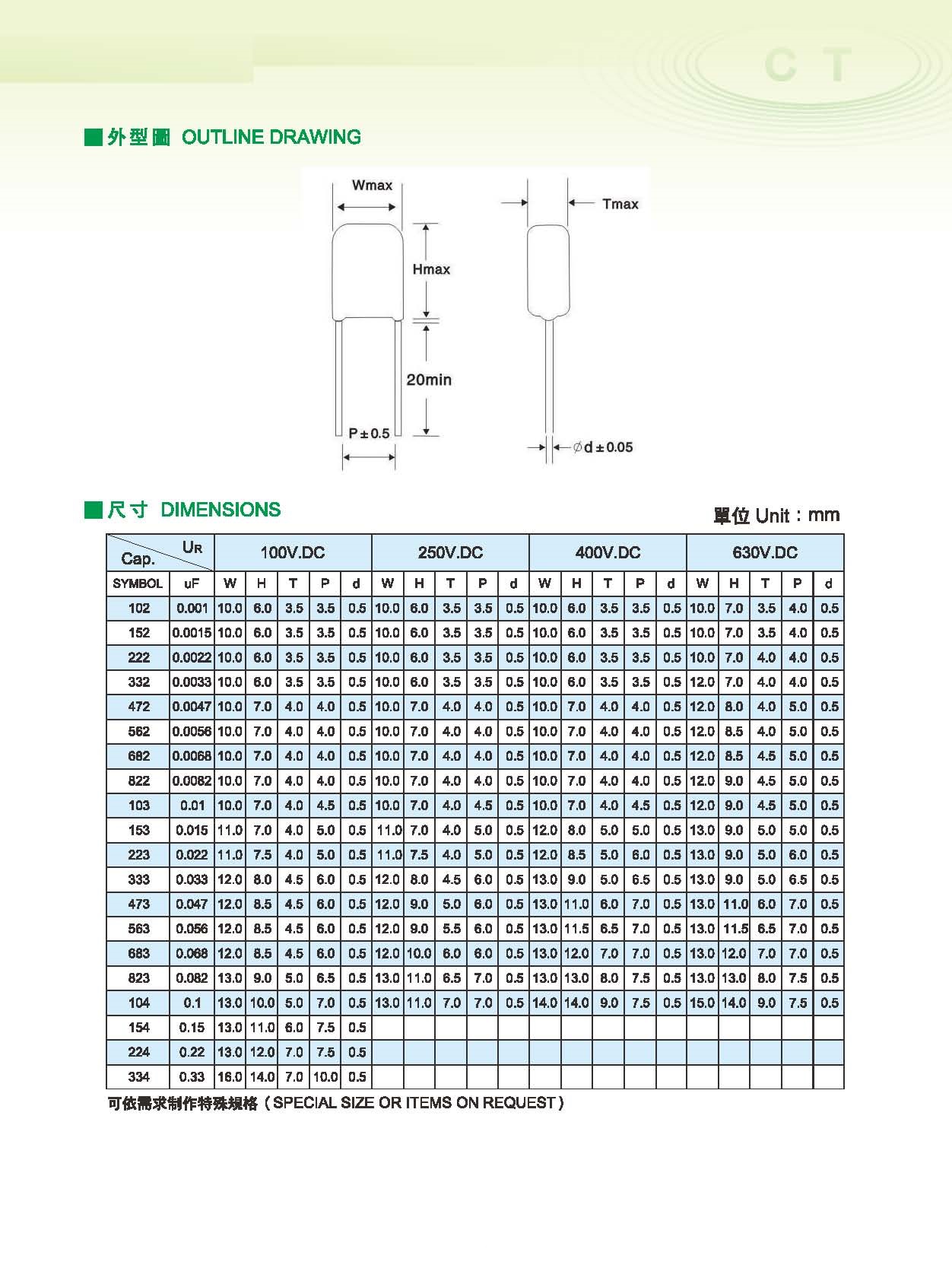 proimages/c-product/c-film-capacitors-3/28-Mylar.jpg