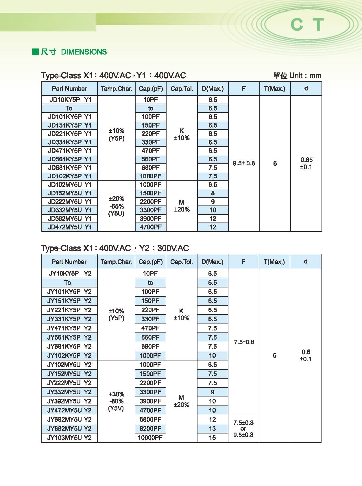 proimages/c-product/c-film-capacitors-3/30-JDY1.jpg