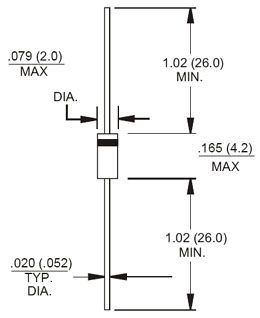 Zener Diodes