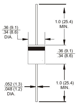 Transient Voltage Suppressors