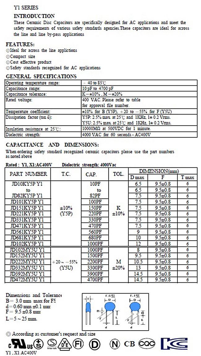 proimages/product/Ceramic_Capacitors/pro08-1.jpg