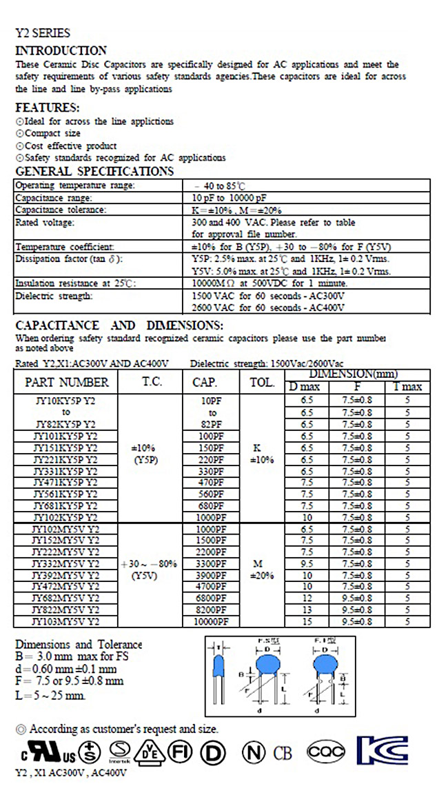 proimages/product/Ceramic_Capacitors/pro09-1.jpg