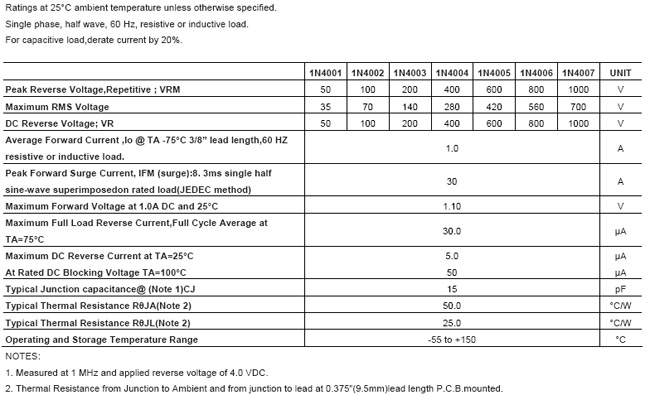 proimages/product/Diode/pro10-1N4001_THRU-1.jpg