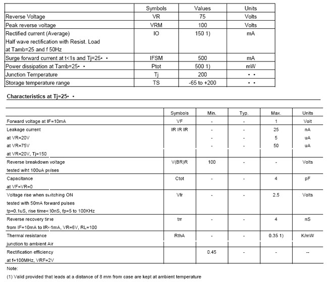 proimages/product/Diode/pro10-1N4148-2.jpg