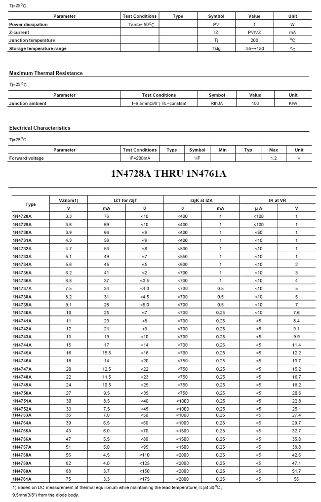 proimages/product/Diode/pro10-1N4728A_THRU_1N4761A-1.jpg