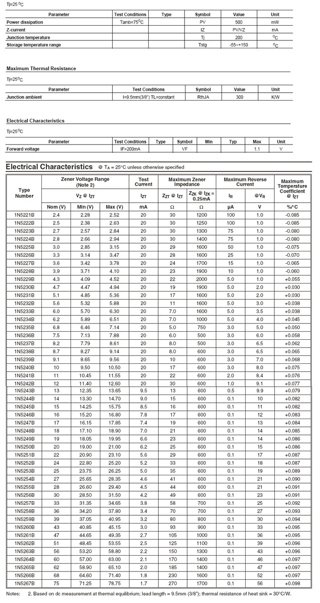 proimages/product/Diode/pro10-1N5221B_THRU_1N5267B-1.jpg