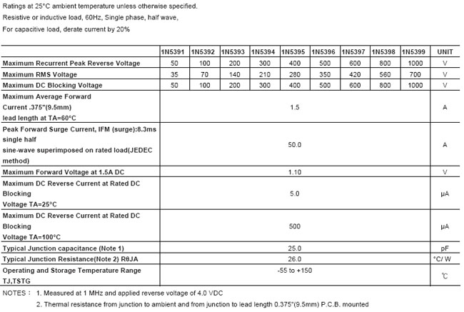 proimages/product/Diode/pro10-1N53-91_THRU-1.jpg