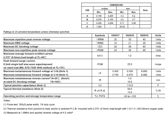 proimages/product/Diode/pro10-1N5817_THRU_1N5819-1.jpg