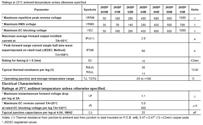 proimages/product/Diode/pro10-2KBP005M_THRU_2KBP10M-1.jpg