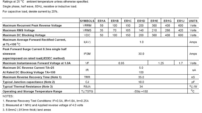 proimages/product/Diode/pro10-ER1A_THRU_ER1J-1.jpg