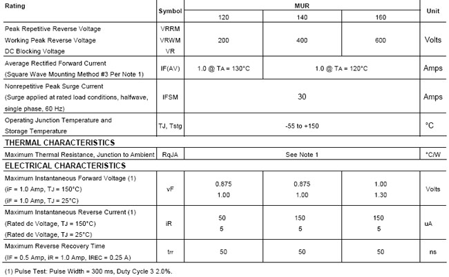 proimages/product/Diode/pro10-MUR120_THRU_MUR160-1.jpg