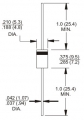 Transient Voltage Suppressors